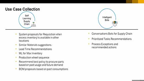 供应链领域的机器学习