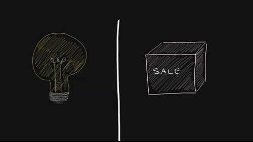 给创业者的MBA课1