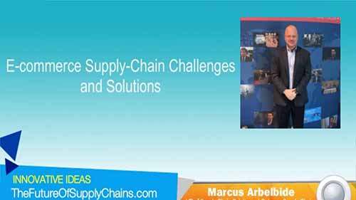 电子商务供应链的挑战与解决方案
