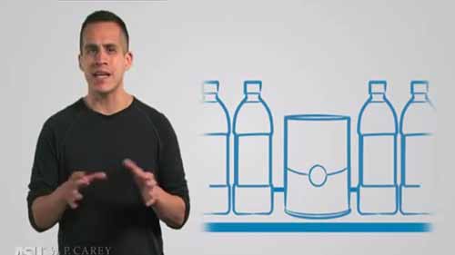 销售与服务：供应链管理与零售