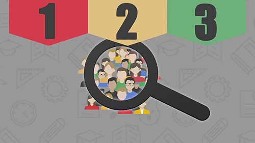 成功团队的秘密