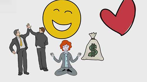 成功人士的信仰系统