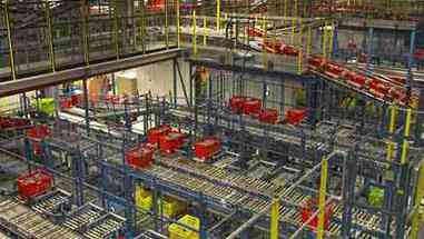 自动化仓库革新