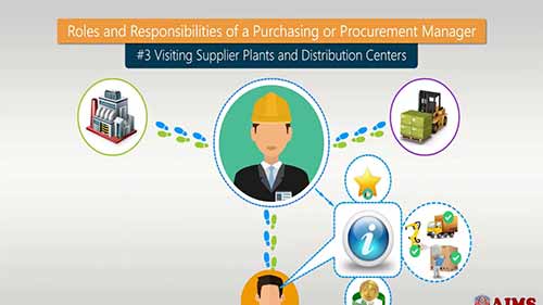 采购经理的10大职责