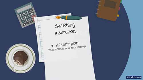 谈判教程3-了解BATNA