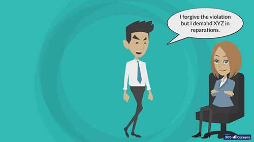 谈判教程16-如何修复关系重建信任