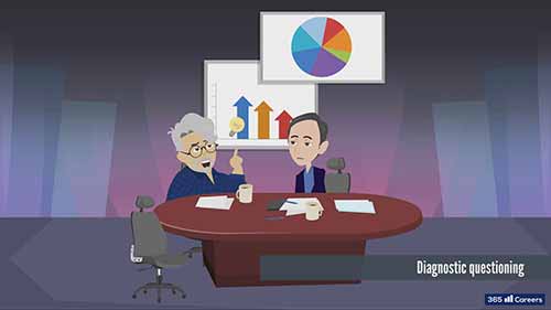 谈判教程18-谈判案例研究