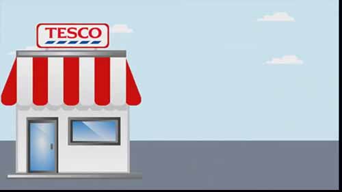 乐购运营管理分析