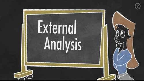 外部环境分析