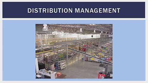 沃尔玛的供应链管理