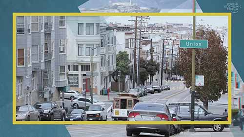 共享经济的未来