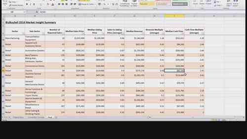 企业评估 Part 3 可比性