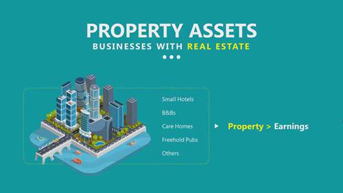 企业评估 Part 5 资产