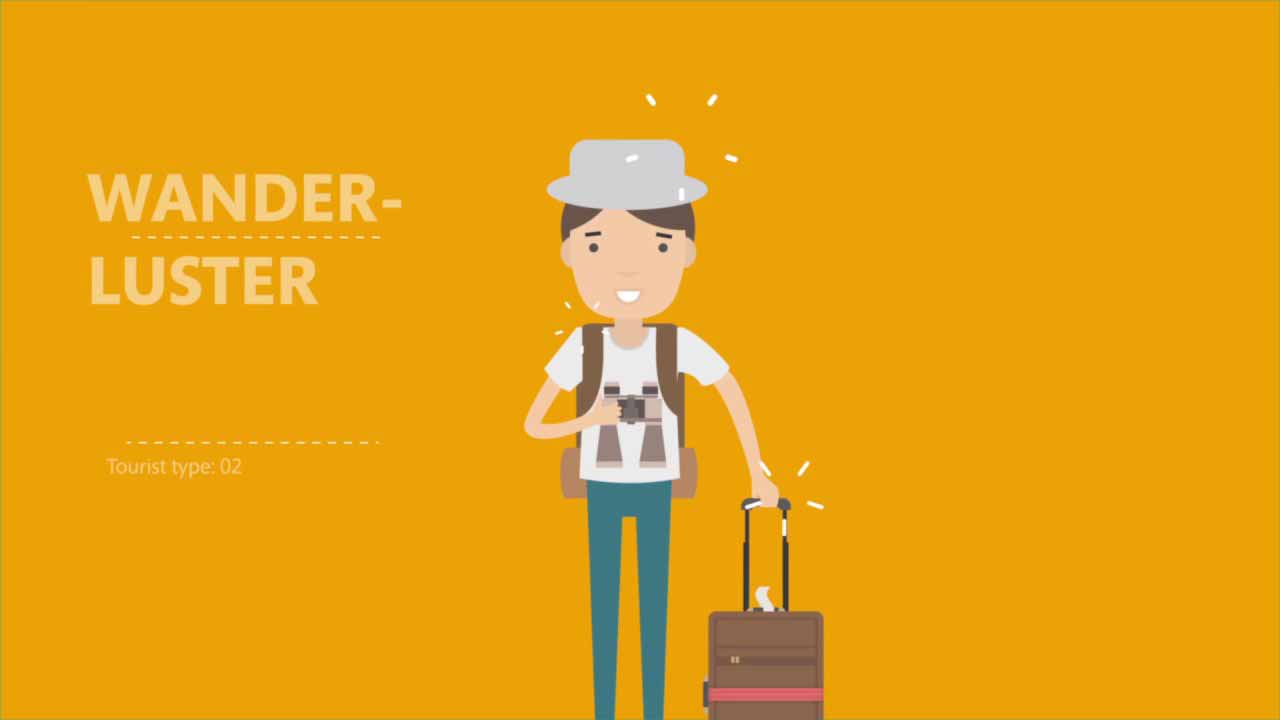 旅游者的类型