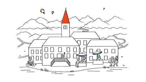 旅游目的地的可持续发展