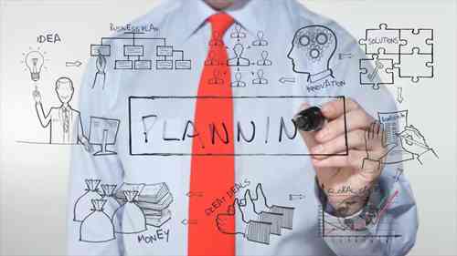 旅游规划的重要性