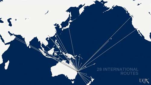 旅游开发与规划