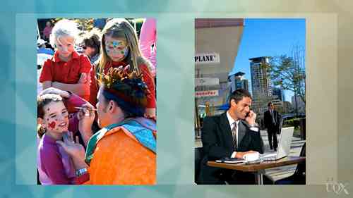 影响旅游服务质量的因素