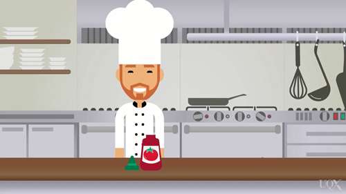 旅游劳动力 03 微观角度