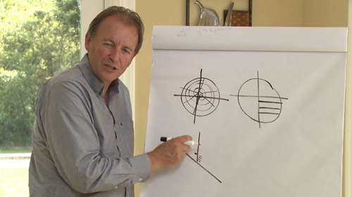 美国和法国橡木的区别