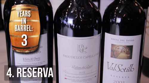 杜埃罗河岸产区葡萄酒的特点