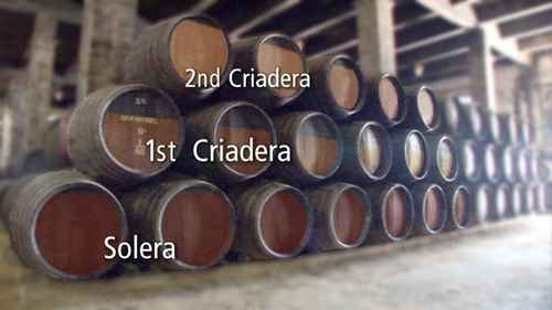 安达卢西亚的雪莉酒