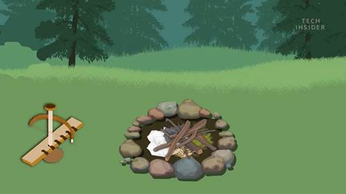 野外迷路如何自救