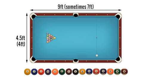 8球制台球规则及玩法