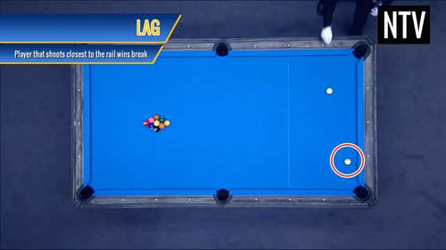 9球制台球规则及玩法