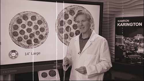 披萨店营销理念