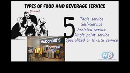 餐饮服务类型