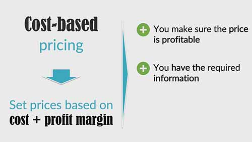 多种定价策略对比