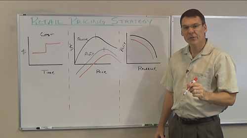 价格优化和成本变化