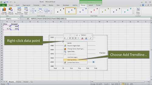 定价分析：优化价格