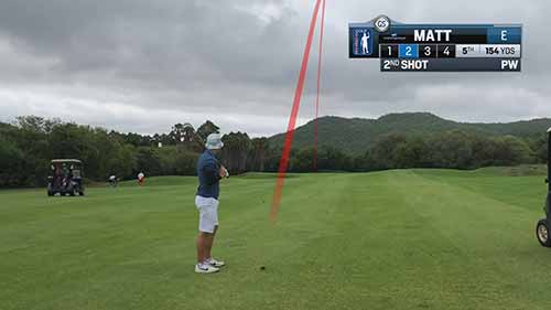 高尔夫球场管理策略01