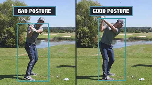 高尔夫基础知识