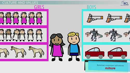 酒店行业的市场营销2