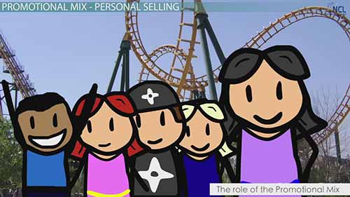 酒店行业的市场营销4