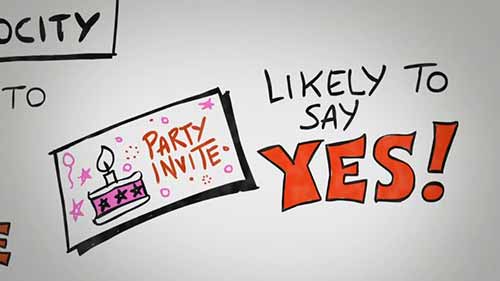 导游如何赚小费3说服和营销