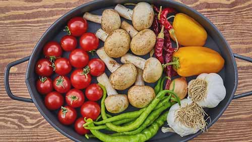 肯德基的发展史