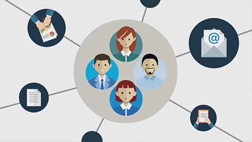 旅行社经营——完善的旅行社管理体系