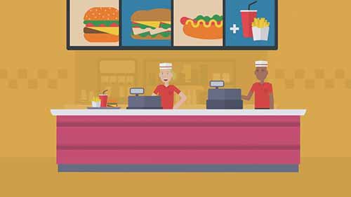 麦当劳的历史（动画版）