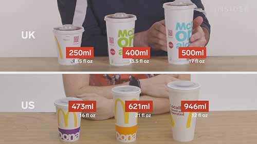 美国麦当劳产品vs英国麦当劳产品