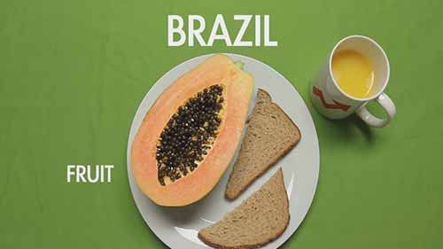 各国人民的早餐对比1