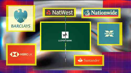 平面设计原则 02