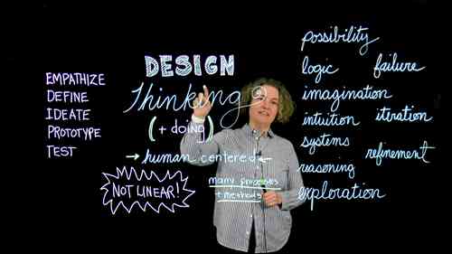 设计思维与实践