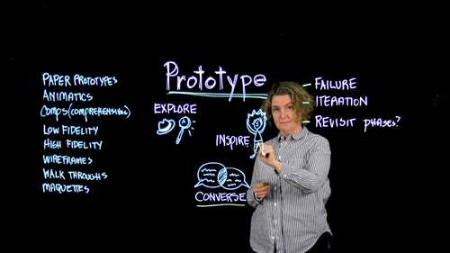 设计思维 4 原型