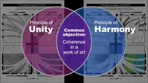 设计原则 07 协调