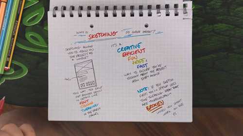 素描在平面设计中的作用