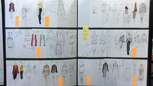 服装设计教程：设计过程概述